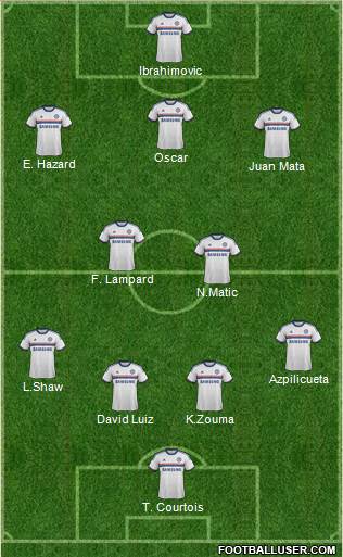 Chelsea Formation 2014