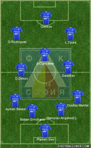 Levski (Sofia) Formation 2014