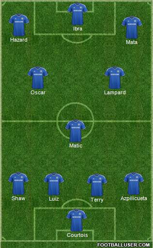 Chelsea Formation 2014