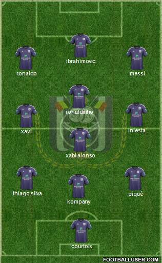 RSC Anderlecht Formation 2014