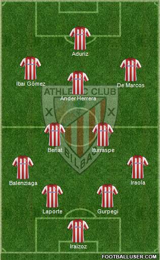 Athletic Club Formation 2014