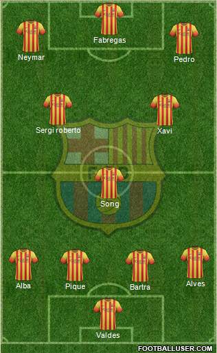 F.C. Barcelona Formation 2014