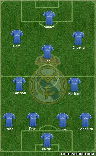 Real Madrid C.F. Formation 2014