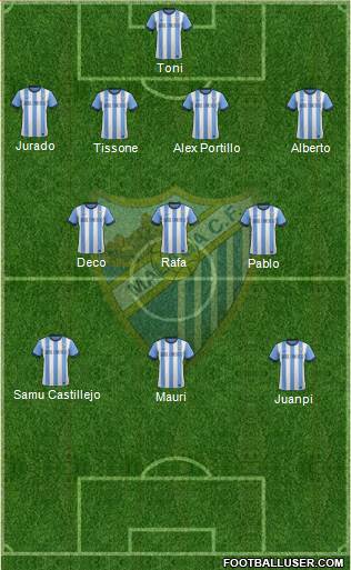 Málaga C.F., S.A.D. Formation 2014