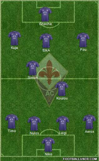 Fiorentina Formation 2014