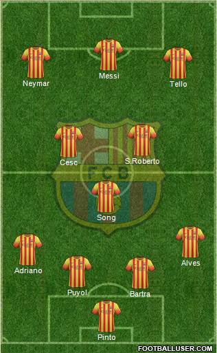 F.C. Barcelona Formation 2014