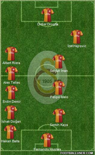 Galatasaray SK Formation 2014