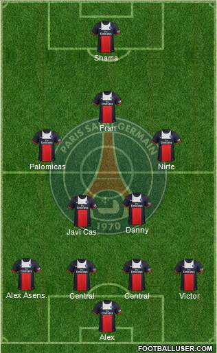 Paris Saint-Germain Formation 2014