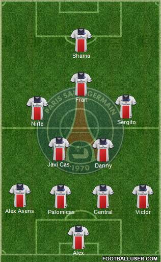 Paris Saint-Germain Formation 2014