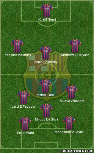 F.C. Barcelona Formation 2014