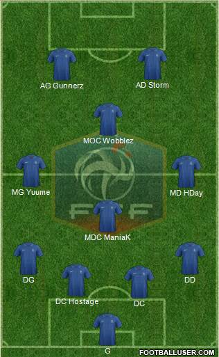 France Formation 2014