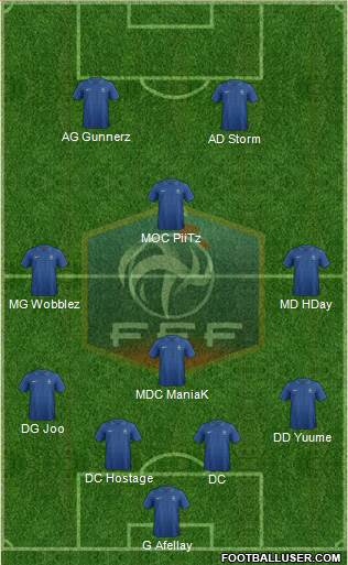 France Formation 2014