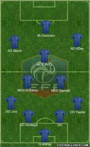 France Formation 2014
