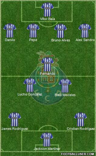 Futebol Clube do Porto - SAD Formation 2014