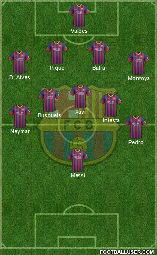 F.C. Barcelona Formation 2014