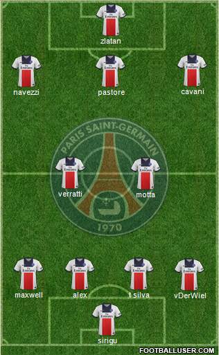 Paris Saint-Germain Formation 2014