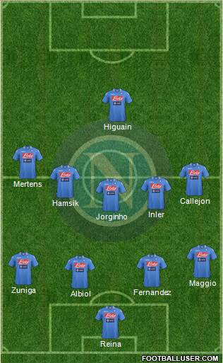 Napoli Formation 2014