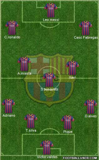 F.C. Barcelona Formation 2014