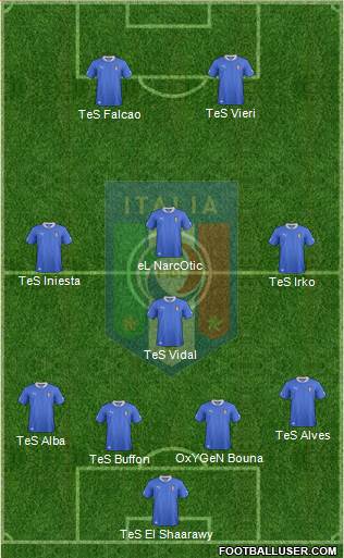 Italy Formation 2014