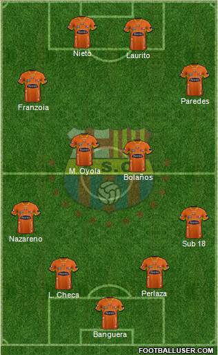 Barcelona SC Formation 2014