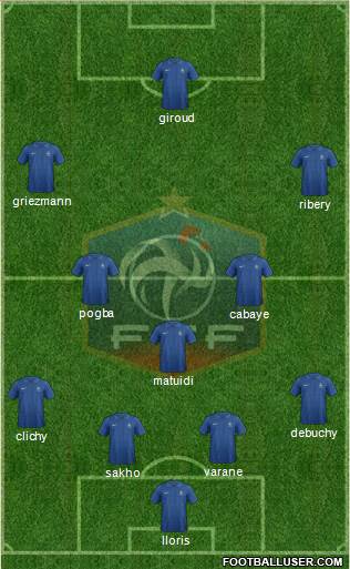 France Formation 2014