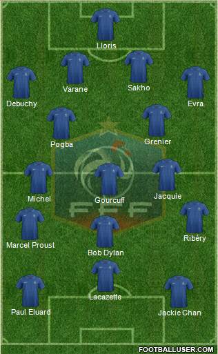 France Formation 2014