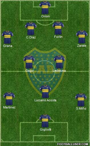 Boca Juniors Formation 2014