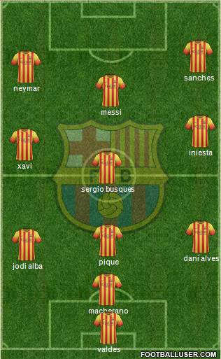 F.C. Barcelona Formation 2014