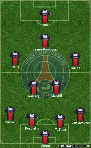 Paris Saint-Germain Formation 2014