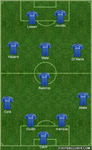 Chelsea Formation 2014