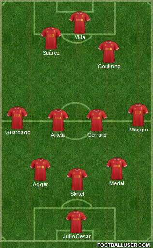 Liverpool Formation 2014