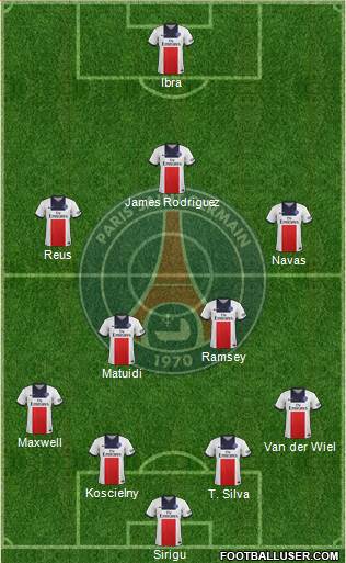 Paris Saint-Germain Formation 2014