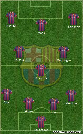 F.C. Barcelona Formation 2014