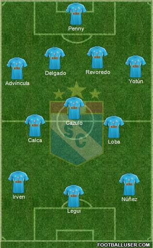 C Sporting Cristal S.A. Formation 2014