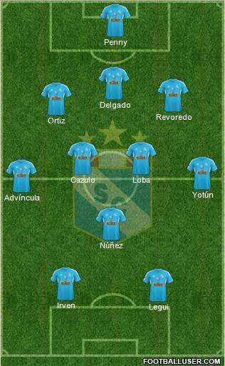 C Sporting Cristal S.A. Formation 2014
