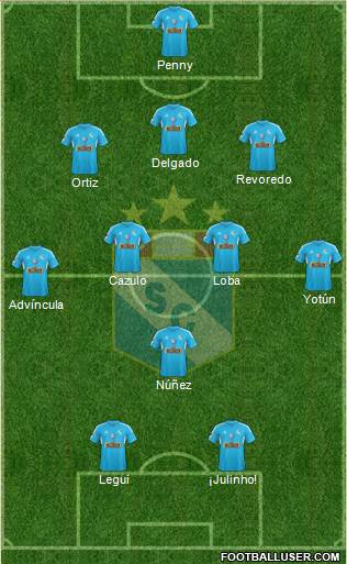C Sporting Cristal S.A. Formation 2014