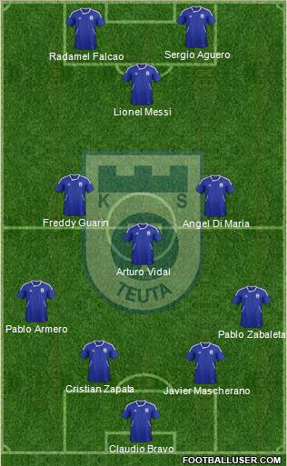 KS Teuta Durrës Formation 2014