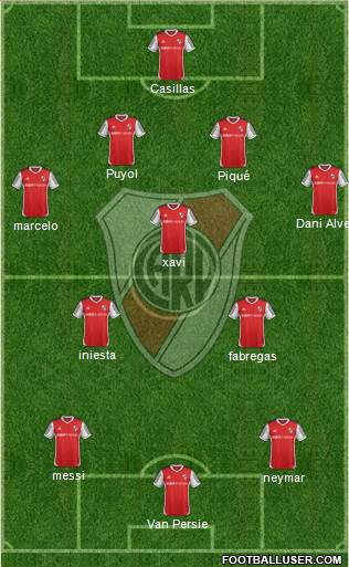 River Plate Formation 2014