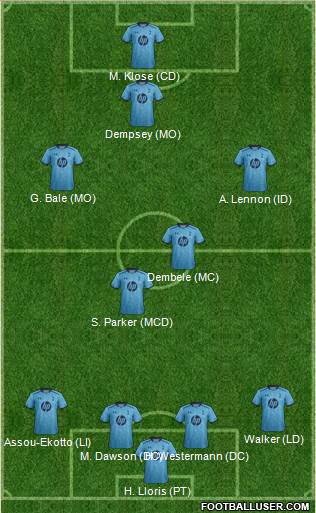 Tottenham Hotspur Formation 2014