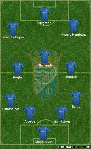 Xerez C.D., S.A.D. Formation 2014