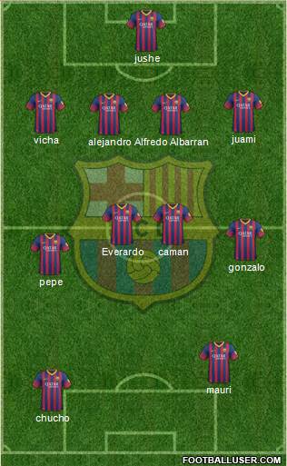 F.C. Barcelona Formation 2014