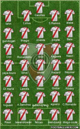 River Plate Formation 2014