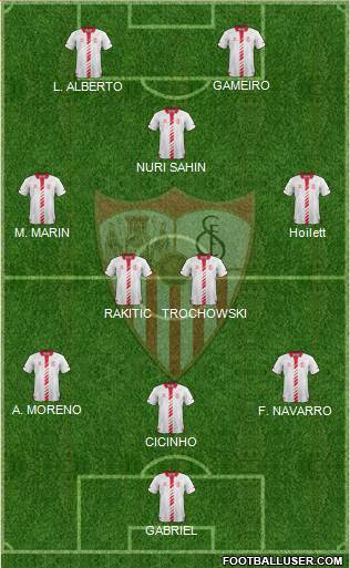 Sevilla F.C., S.A.D. Formation 2014