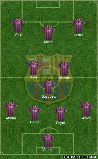 F.C. Barcelona Formation 2014