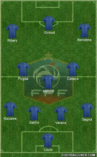 France Formation 2014