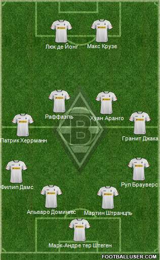 Borussia Mönchengladbach Formation 2014