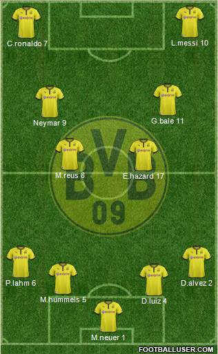 Borussia Dortmund Formation 2014