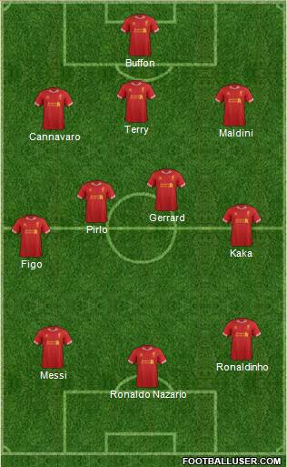 Liverpool Formation 2014
