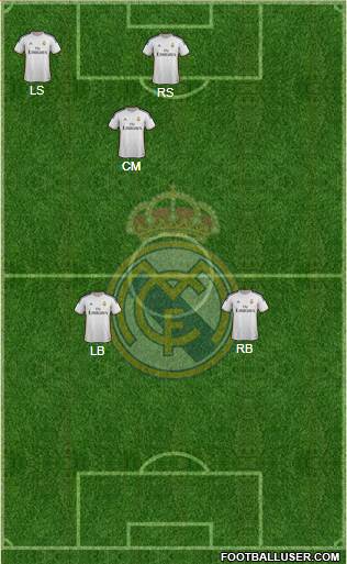 Real Madrid C.F. Formation 2014