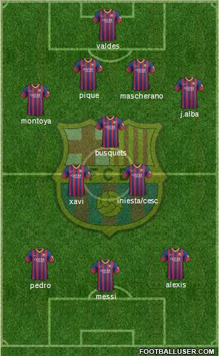 F.C. Barcelona Formation 2014